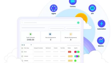 CRM platforms