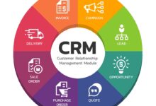 CRM software