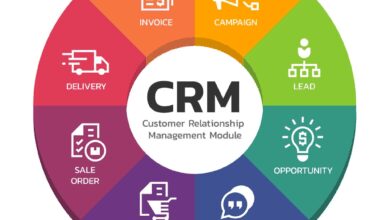CRM software