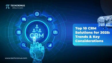CRM solutions